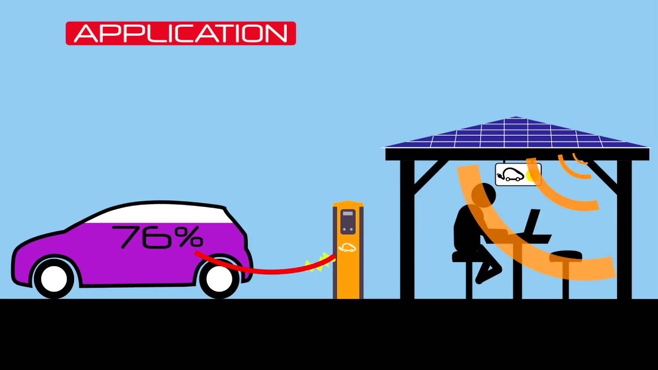 康普利汽車充電樁加盟市場前景與投資價(jià)值