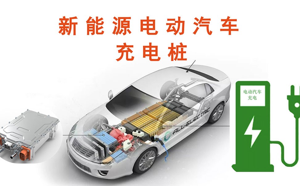 充電樁加盟盈利模式與市場策略全掌握